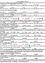 Đề kiểm tra chương Sóng cơ môn Vật lý Lớp 12 - Đề số 4